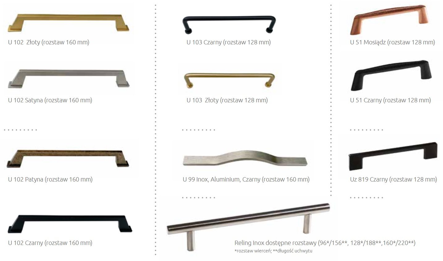 DESIGN kuchnie - uchwyty