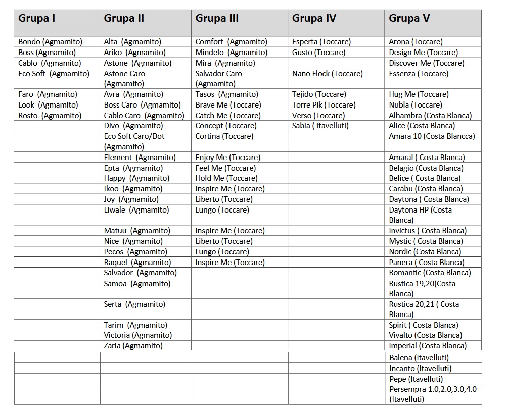 tkaniny-pałasz-asseri-meble
