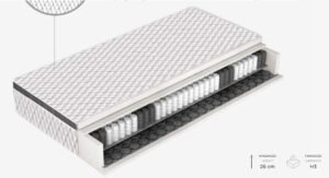 UNIQUE ZOOM - materac H3 z zintegrowanym topperem