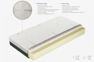 SPA PROTECT - materac piankowy z właściwościami bakteriobójczymi H3 - 21 cm