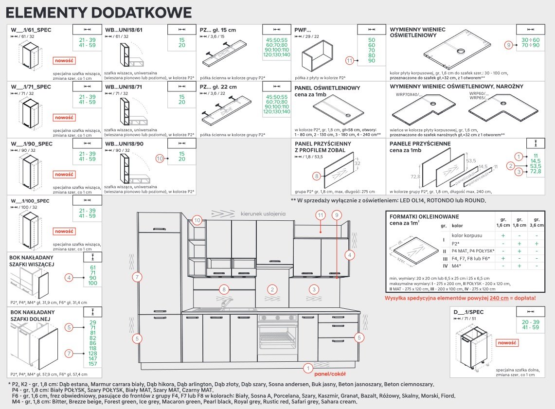 Elementy dodatkowe w kuchni - KAM