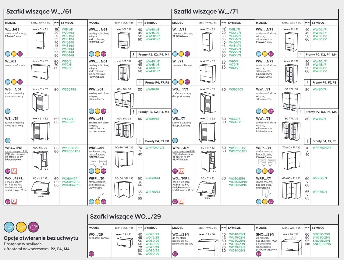 Rodzaje szafek górnych - KAM