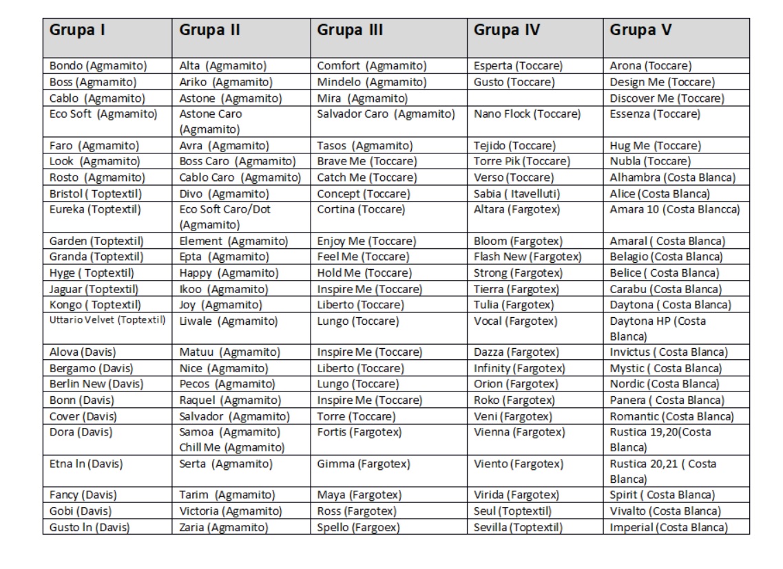 PAŁASZ - wykaz tkanin 2023-1