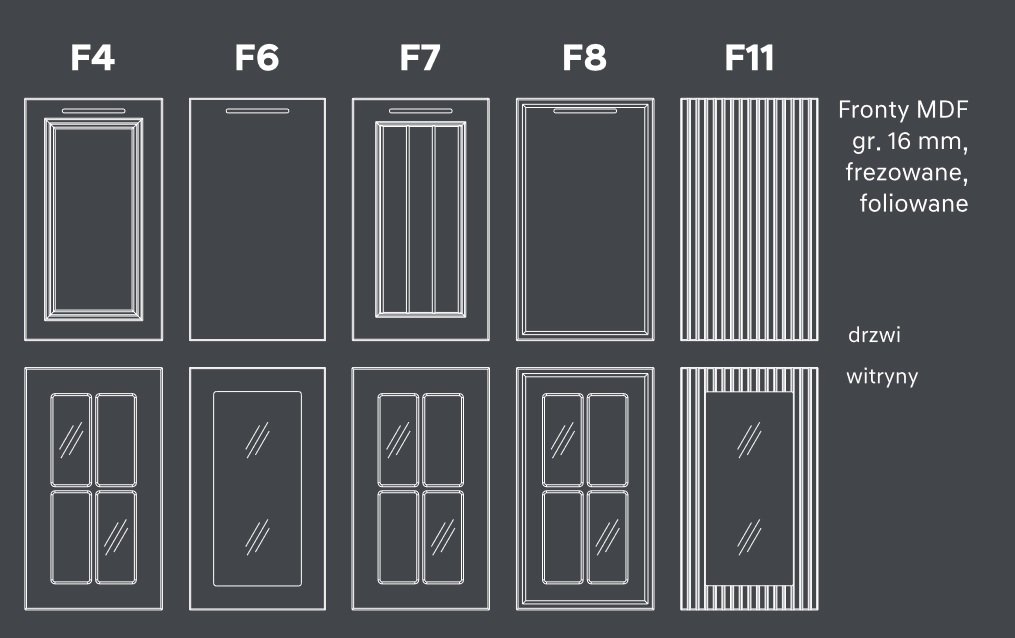 KAM-KUCHNIE klasyczne fronty kuchenne frezowane i foliowane F - kształty