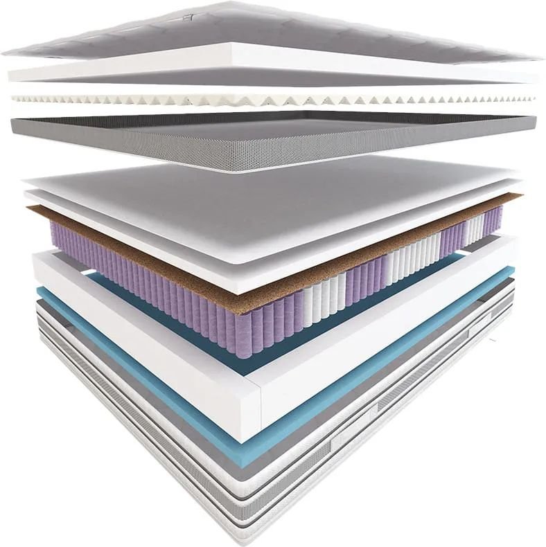 ELEKTRO luksusowy materac hybrydowy z odpinanym topem dla osób wymagających 80-90-100-120-140-160-180-200 - HILDING